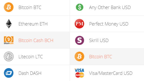 Convert BCH to PHP: Bitcoin Cash to Philippines Piso