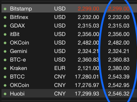 Beta Finance price today, BETA to USD live price, marketcap and chart | CoinMarketCap