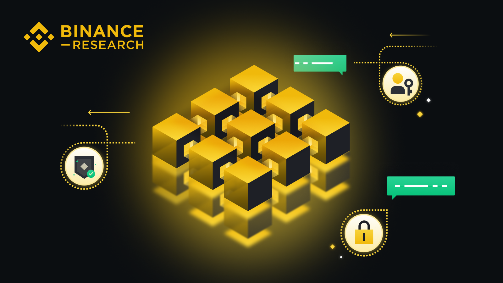 Binance Research Predicts Key Crypto Trends for 