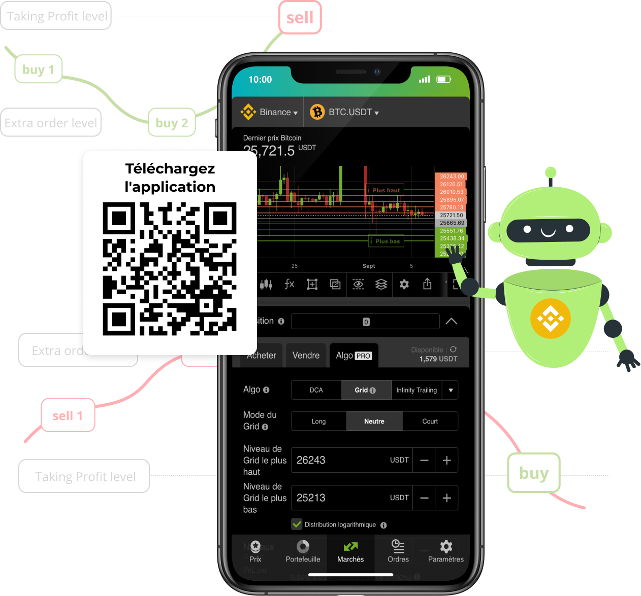 Meilleurs Bots de Trading pour Binance – Comment hoisir le Bon ?