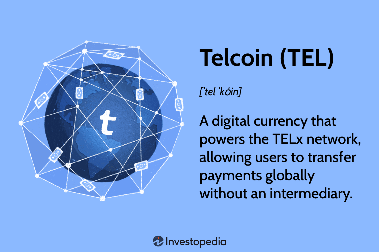 What Is Telcoin and How to Buy it? | SwapSpace Blog