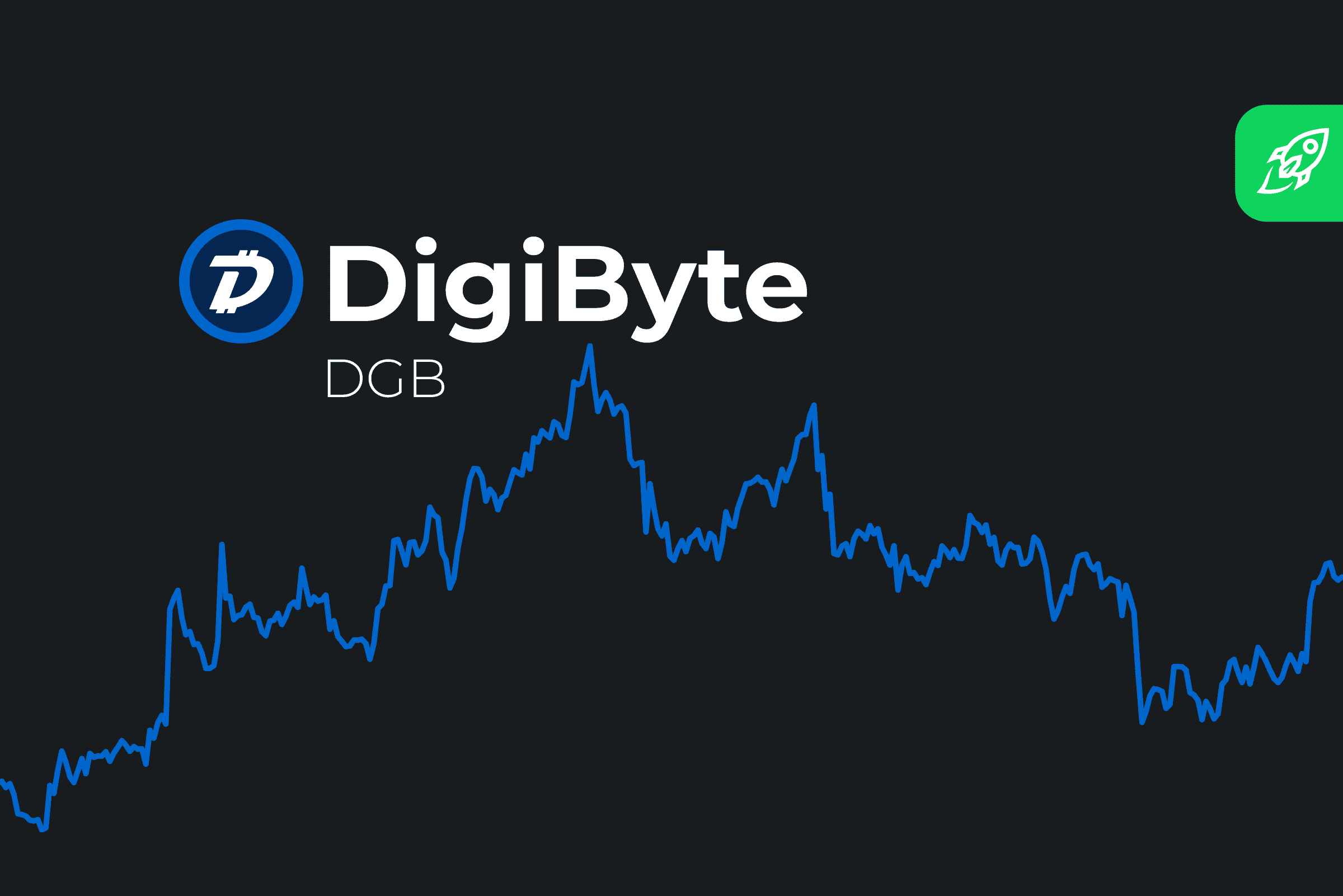 DigiByte Price Today | DGB Price Chart And Index Real Time