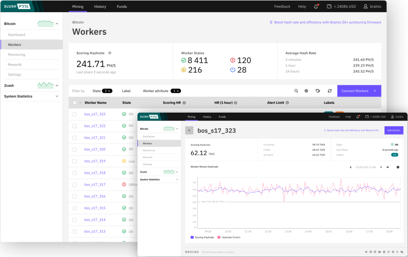 Dash Mining: Complete Beginners Guide On How To Mine Dash Coin