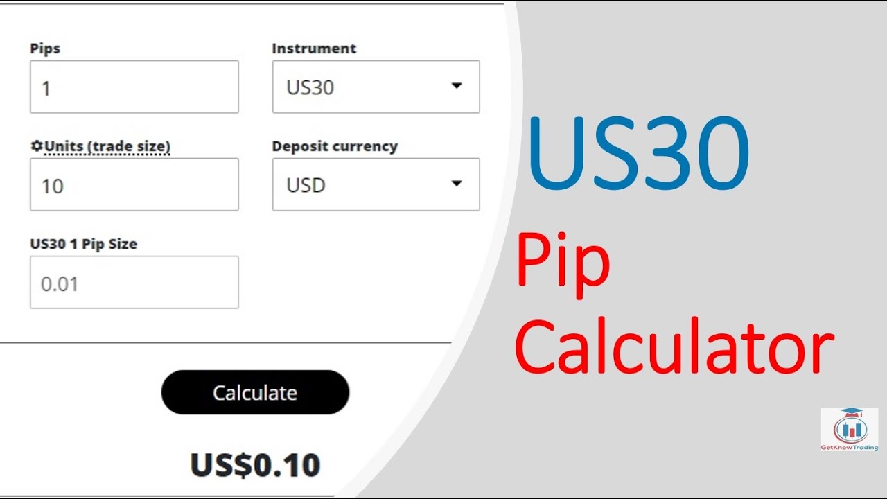 How to Calculate Gold Pips? – XAUUSD in Lots and Ounces – Forex Education