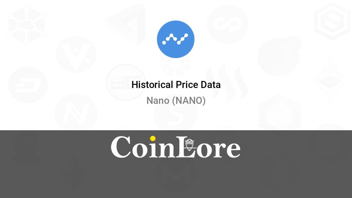 Nano Price Prediction - - | XNO Price Forecast - CaptainAltcoin