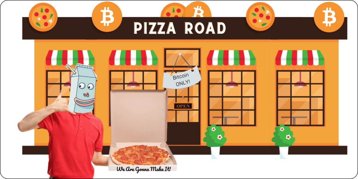 Bitcoin Pizza Day — A celebration of decentralization - Kraken Blog Kraken Blog