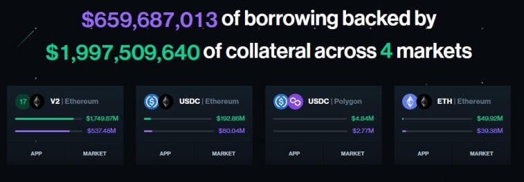 The Best (and Worst) Crypto Loan Providers of - Blockworks