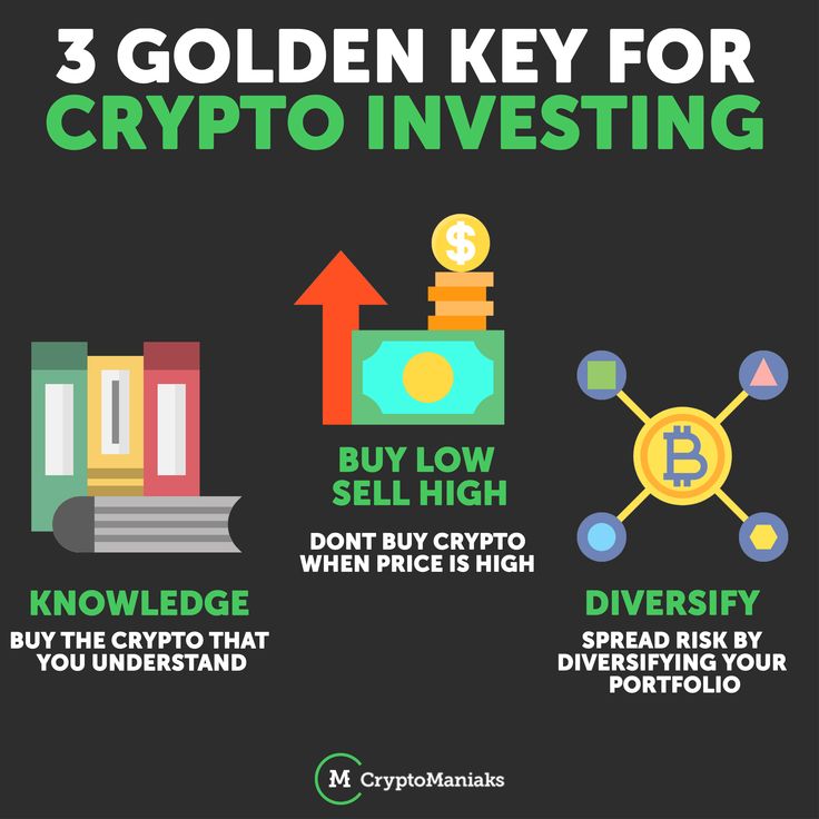 Crypto investing: 5 highly effective strategies for your portfolio - The Economic Times