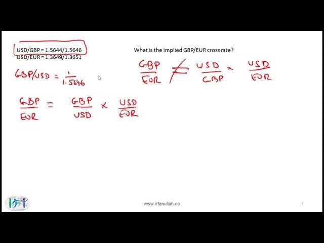 Exchange Rates - CFA Level II - AnalystForum