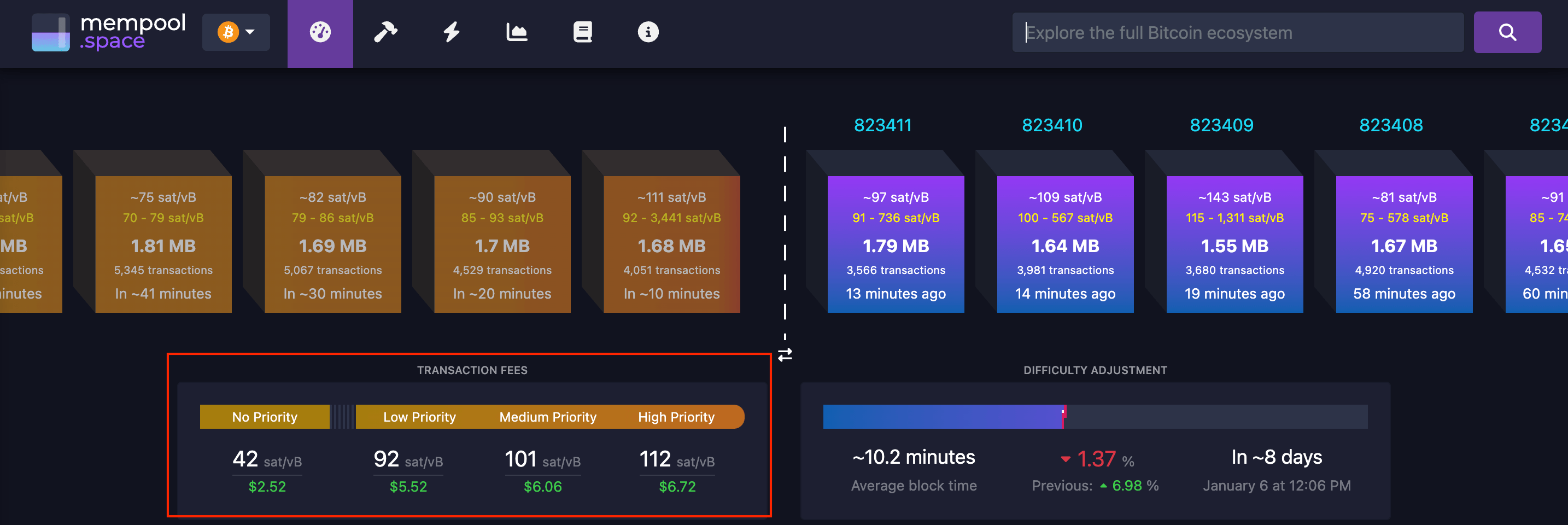 Cryptocurrency Fees Chart and Crypto Fee Calculator