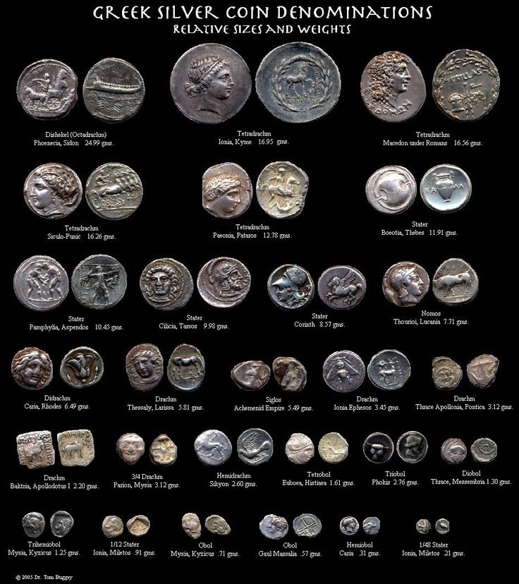 Greek Coins For Sale - Silbury Coins : Silbury Coins