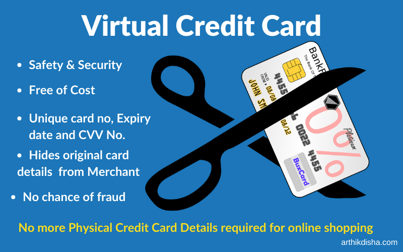 13 Best FREE Virtual Credit Card/Debit Cards in USA ()