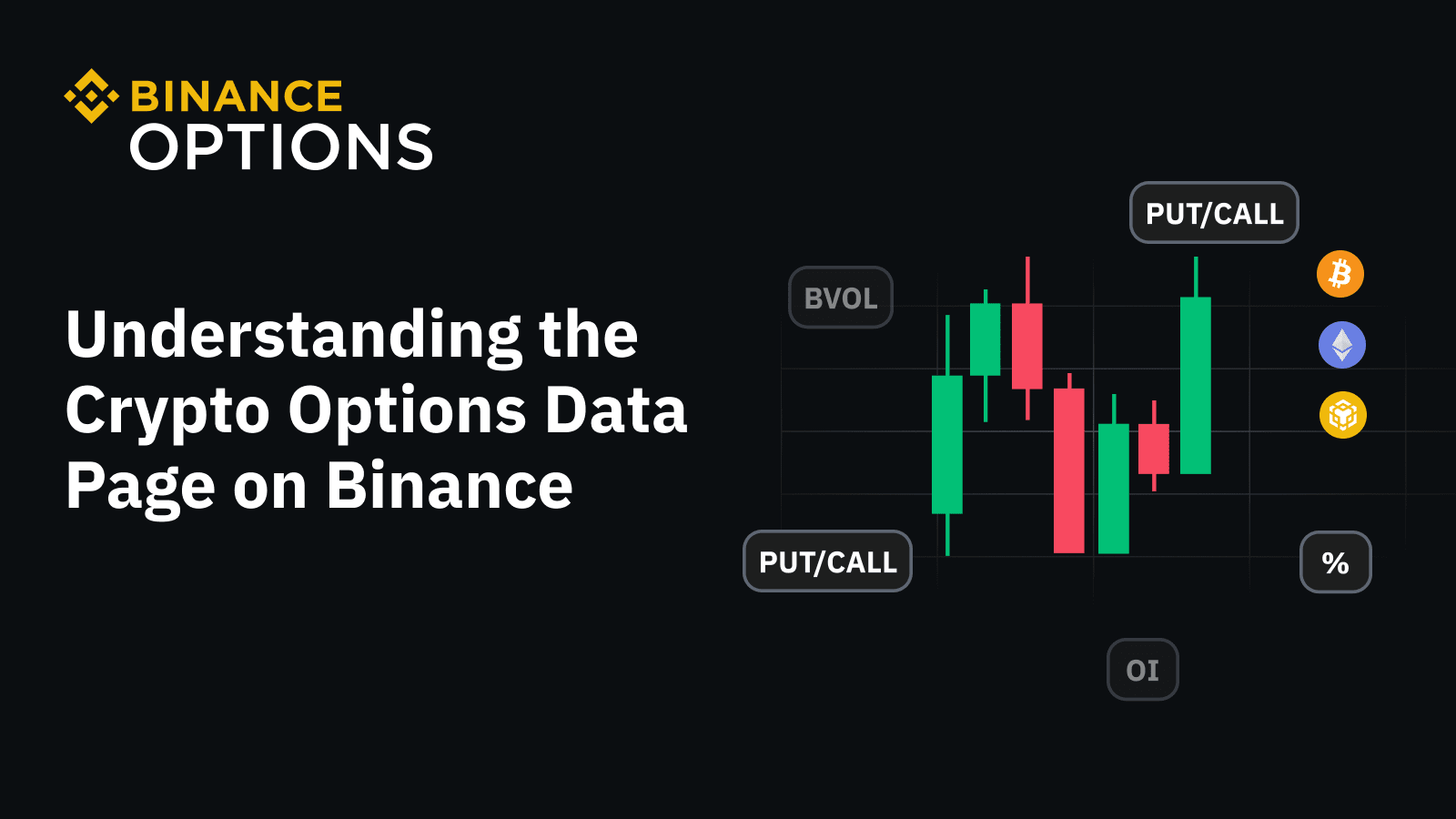 How To Buy and Sell Bitcoin Options