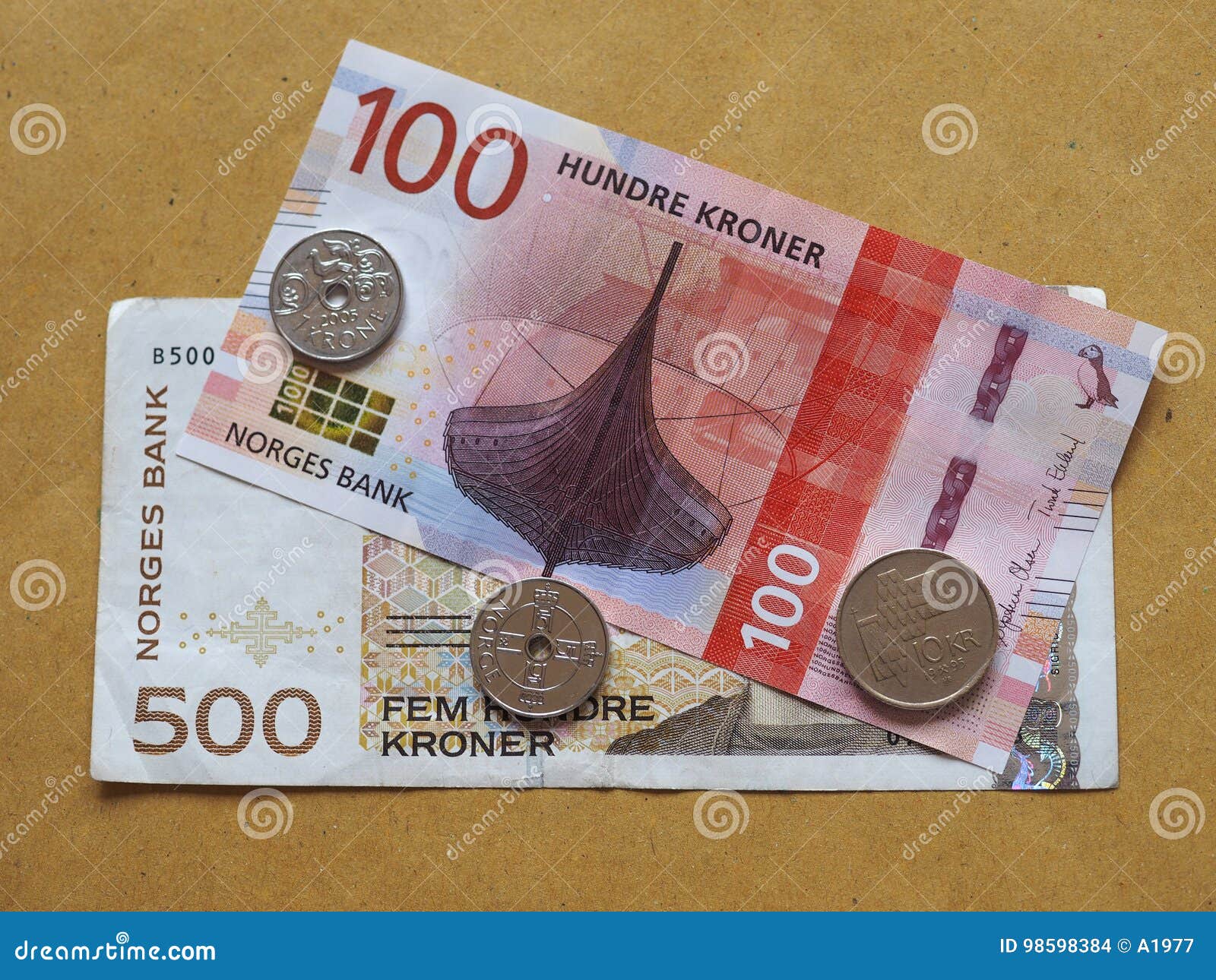 1 NOK to USD - Norwegian Kroner to US Dollars Exchange Rate