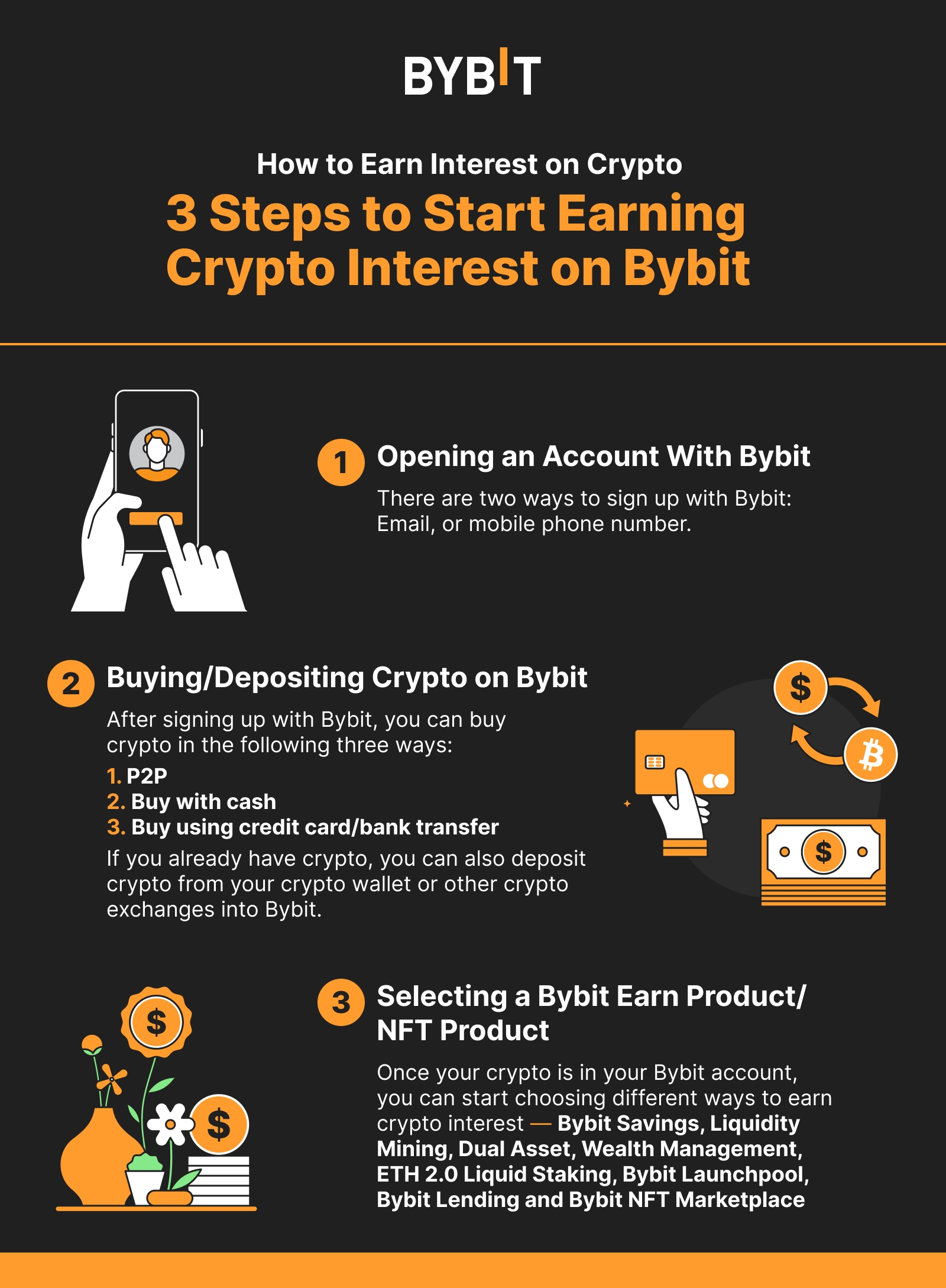 How to Earn Passive Income Through Crypto