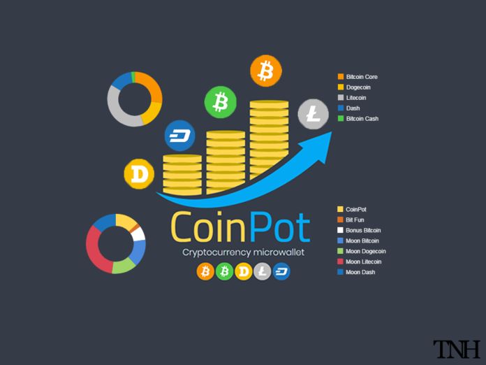 coinmag.fun - coinpot Ресурсы и информация.