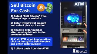 LibertyX expands Bitcoin ATM network into the desert | ATM Marketplace