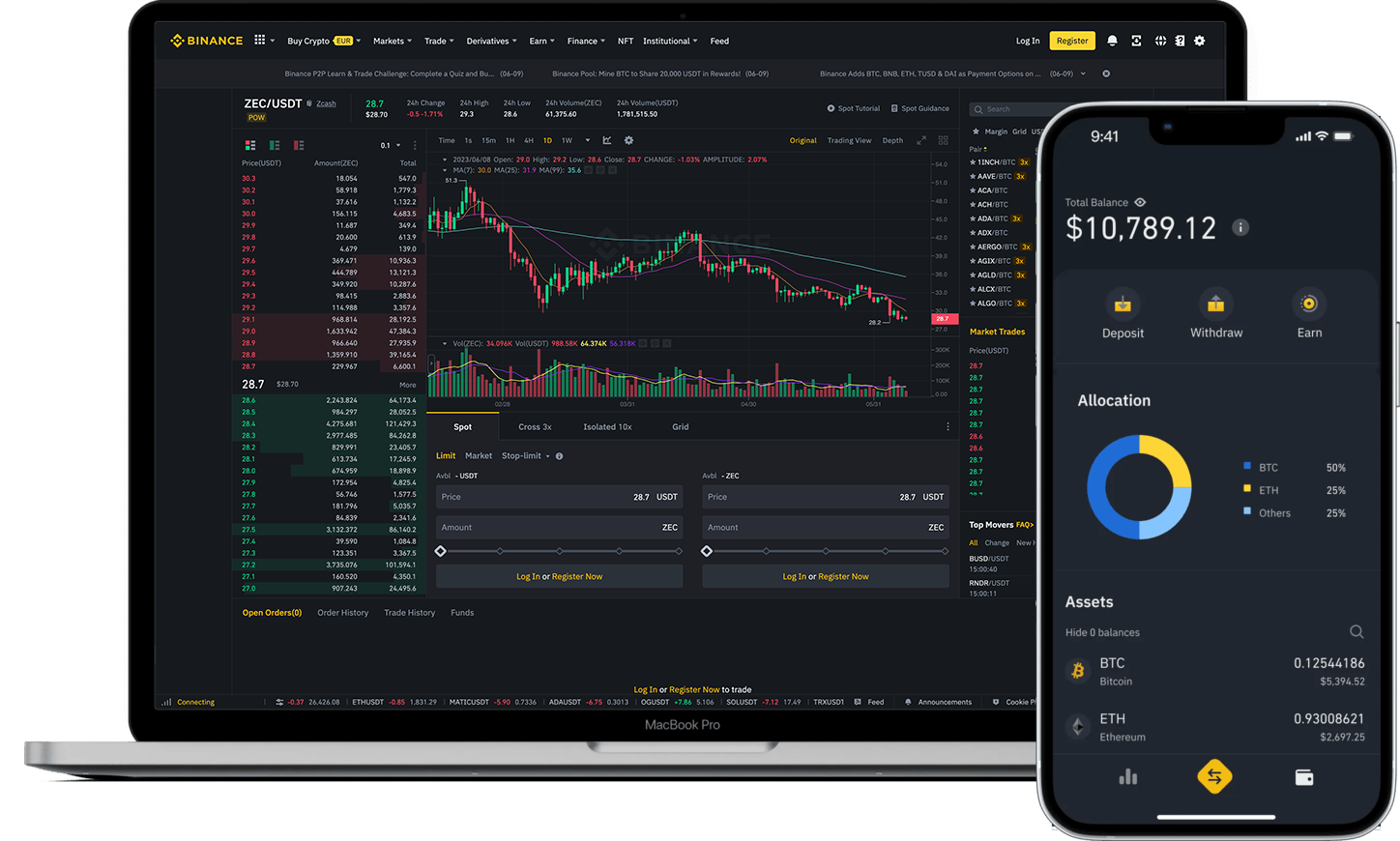 Binance Coin to Zcash Conversion | BNB to ZEC Exchange Rate Calculator | Markets Insider