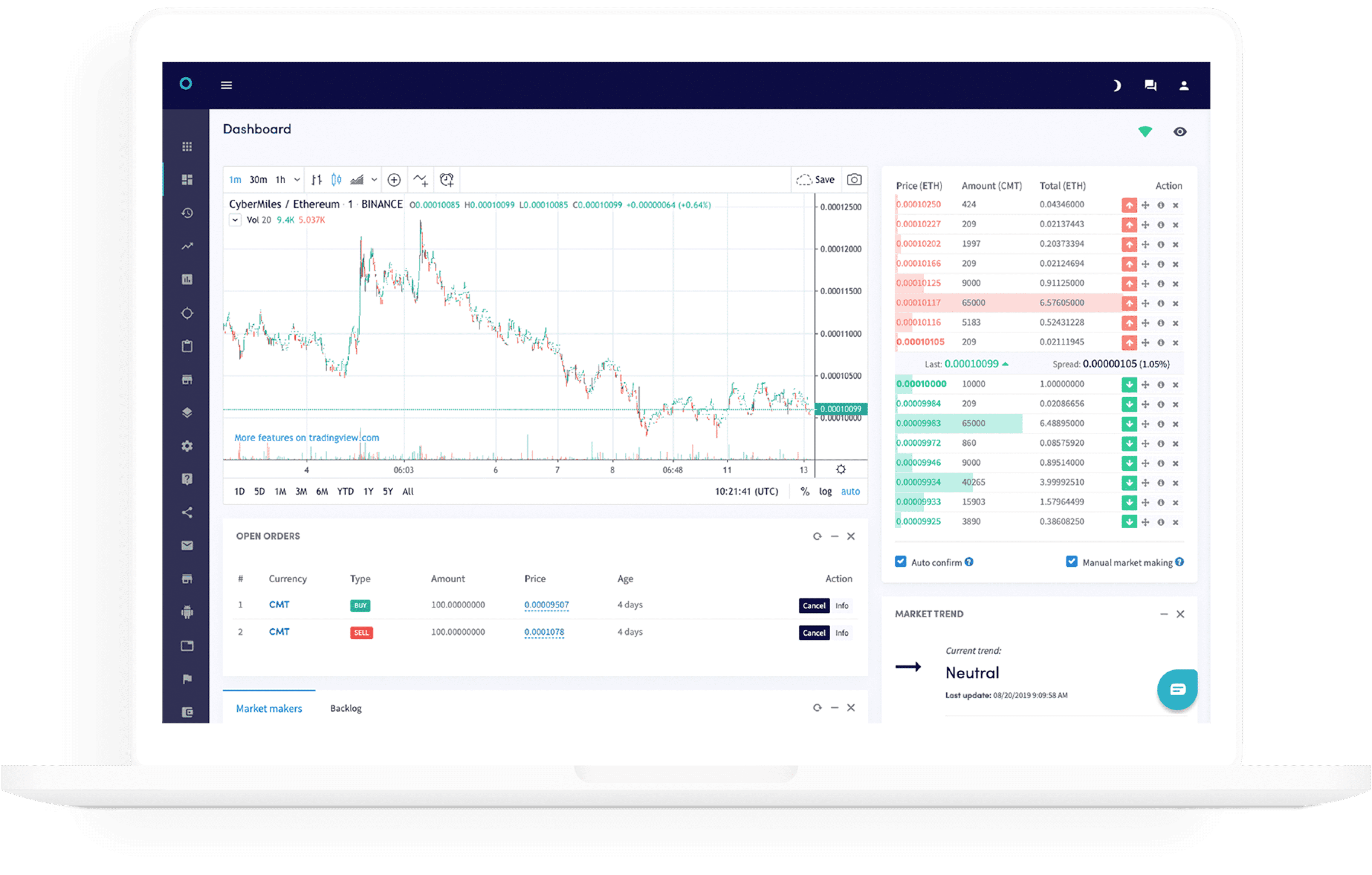 ‎Cryptohopper - Crypto Trading on the App Store