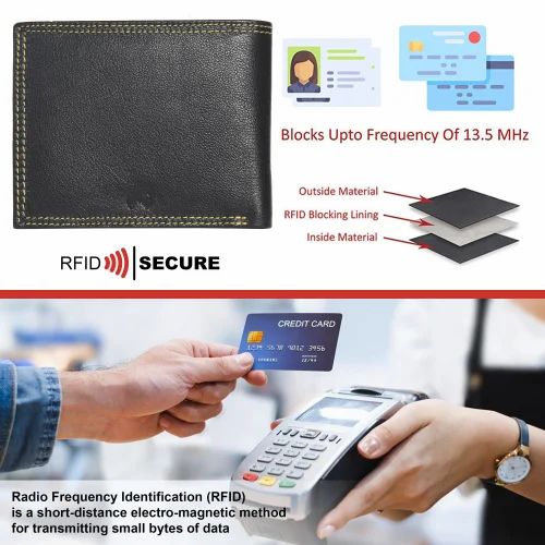 RFiD Card Wallet | RFiD Card Protector | Lifesystems