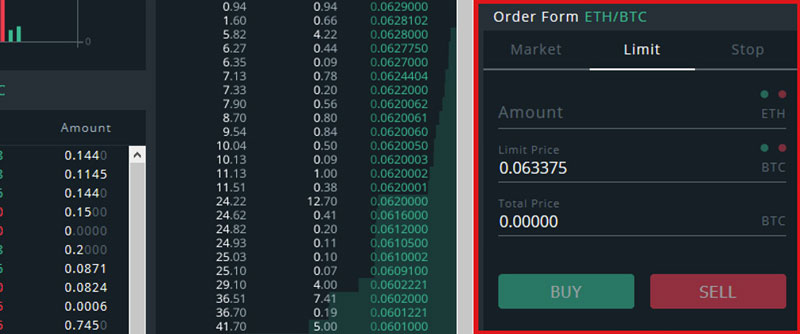 Cobinhood Price Today - COB Coin Price Chart & Crypto Market Cap