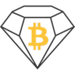 Bitcoin Diamond Exchanges - Buy, Sell & Trade BCD | CoinCodex