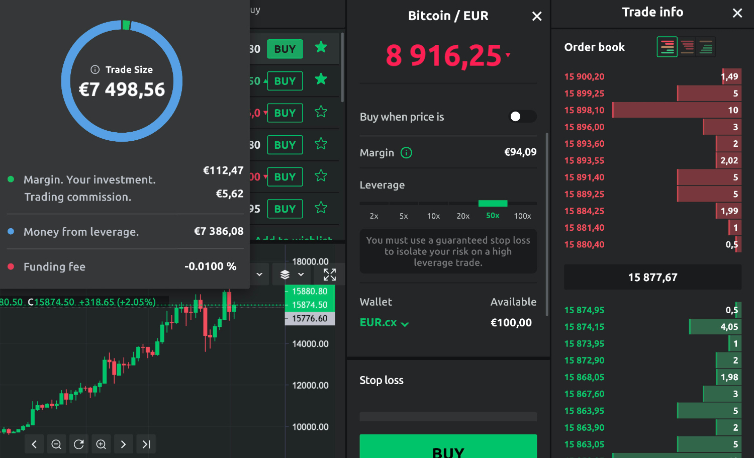 What is Margin Trading in Crypto? Essential Guide for 