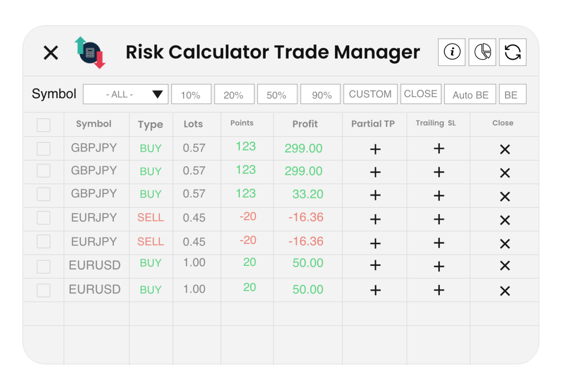 Crypto Risk Calculator — Indicator by ELITEFUNS — TradingView