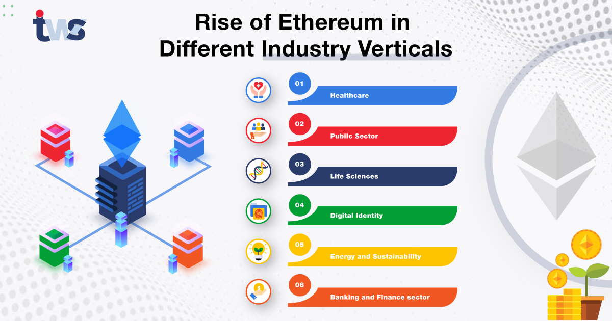 What is Ethereum? Explained With Features and Applications | Simplilearn