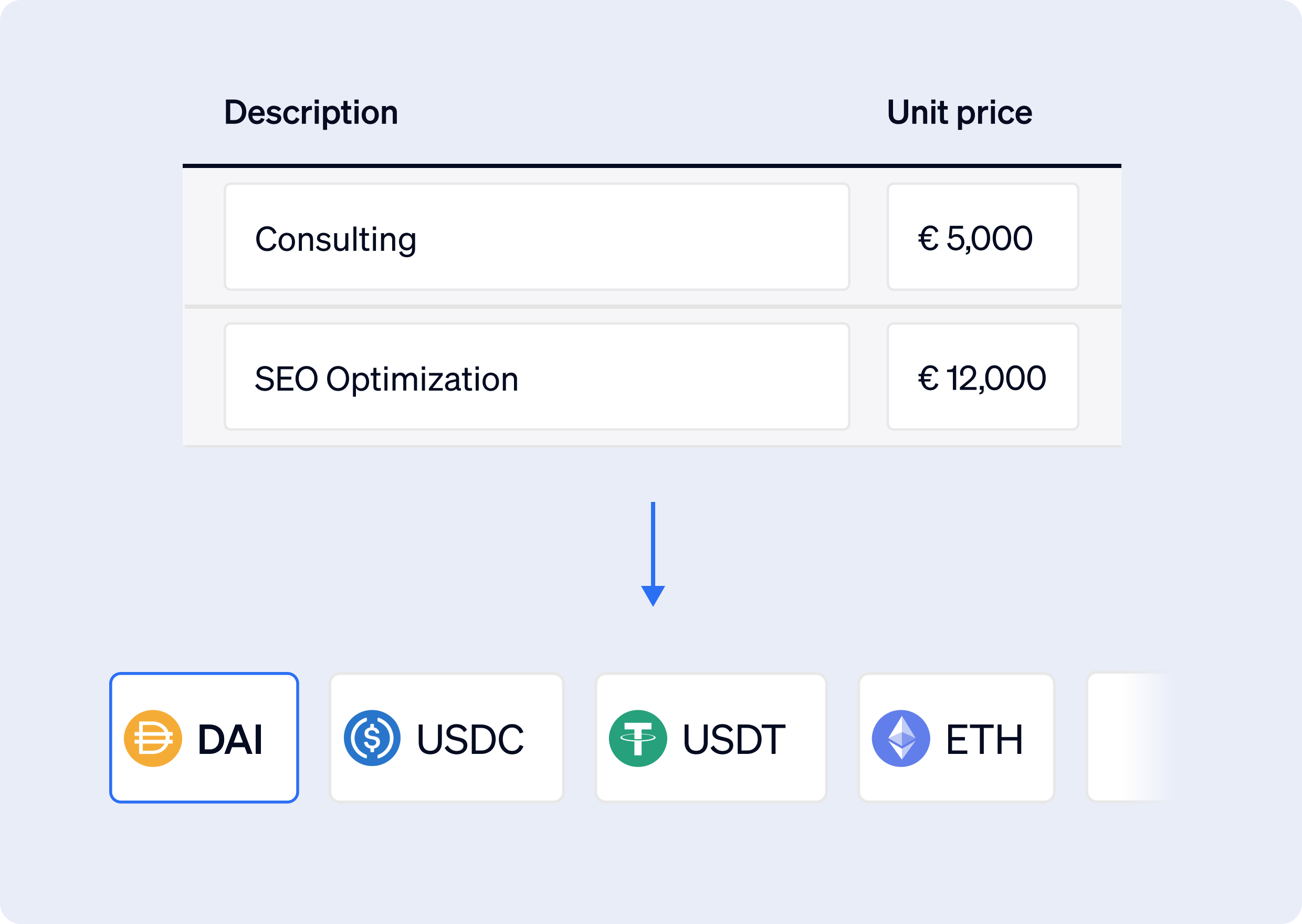 15 Ways To Earn Ethereum (ETH)