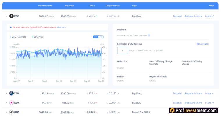 Slush Pool BTC & ZEC Mining Pool - Reviews and Features | coinmag.fun