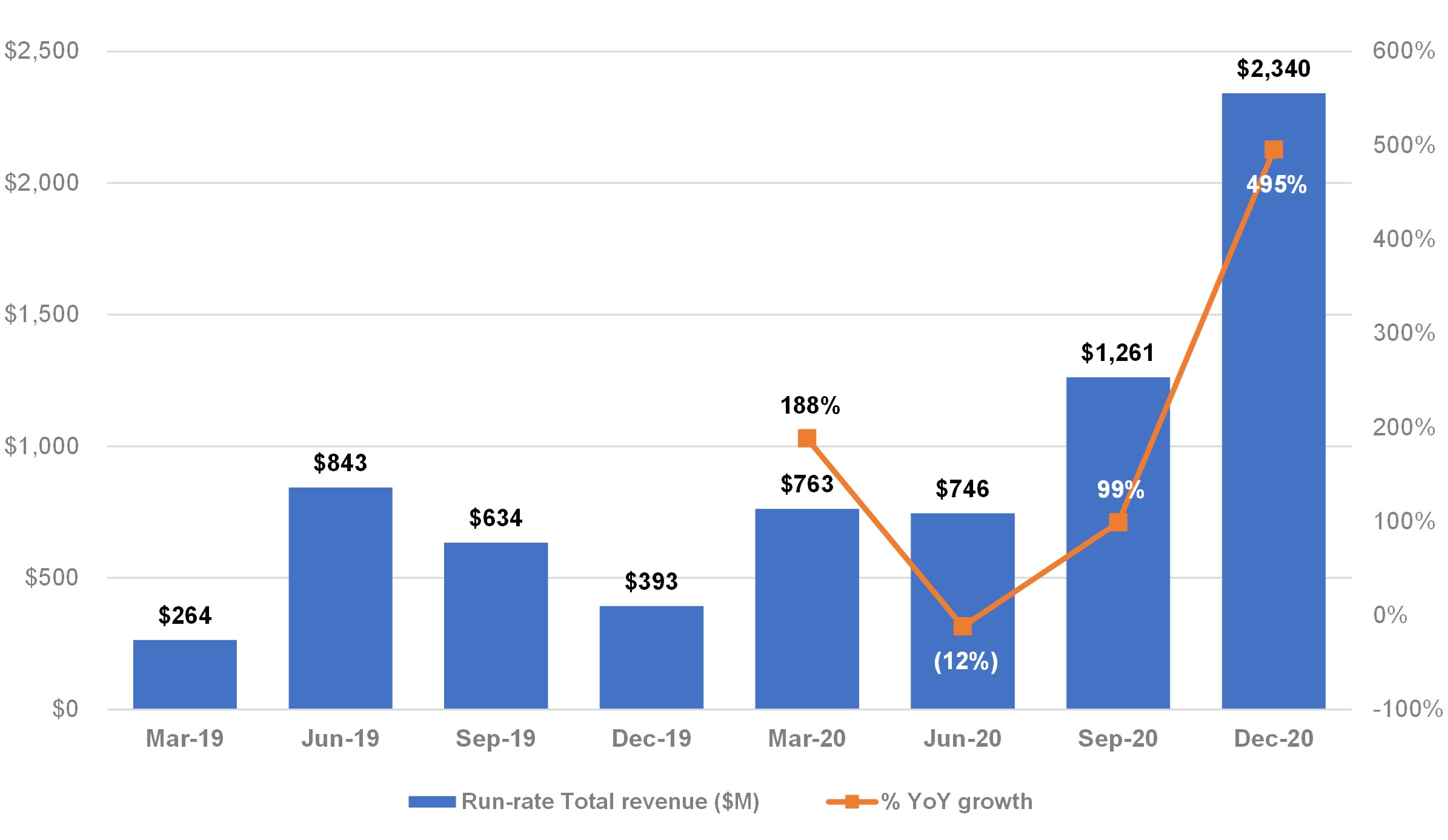 Coinbase to Report Strong Earnings, ETF Benefits May Surprise Wall Street, Analysts Say