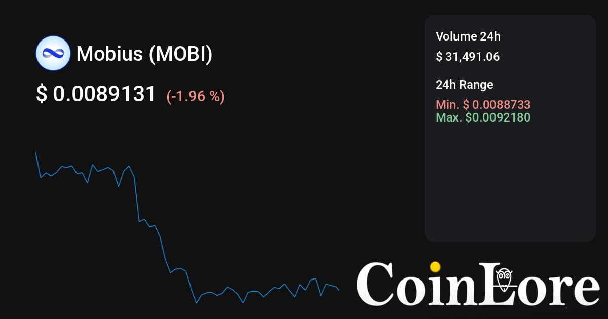 Mobius (MOBI) live coin price, charts, markets & liquidity