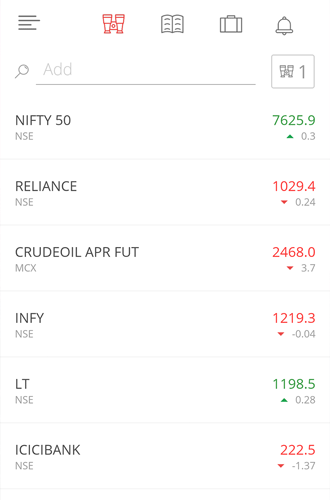 What is DP charges in Zerodha Coin? Mutual Fund Redemption