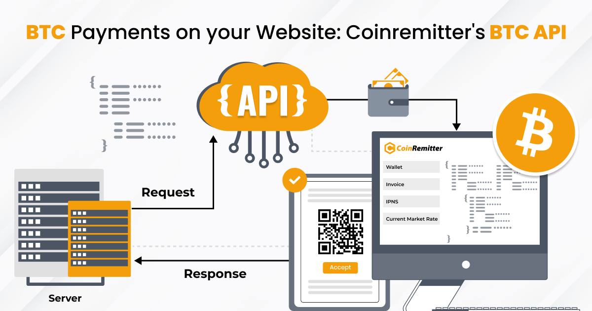 NOWPayments API