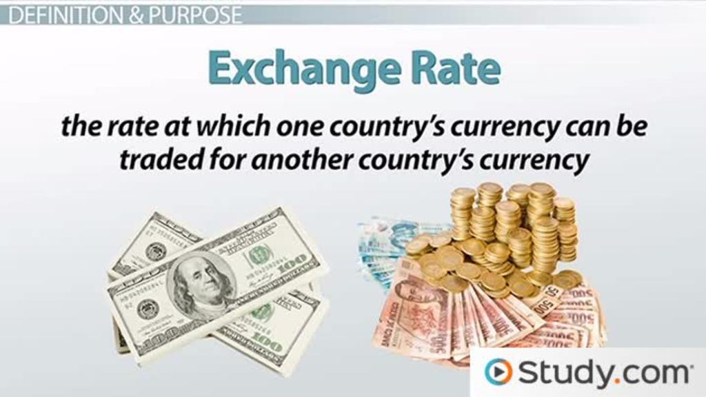 Future Exchange Rates and Parity Conditions - CFA, FRM, and Actuarial Exams Study Notes