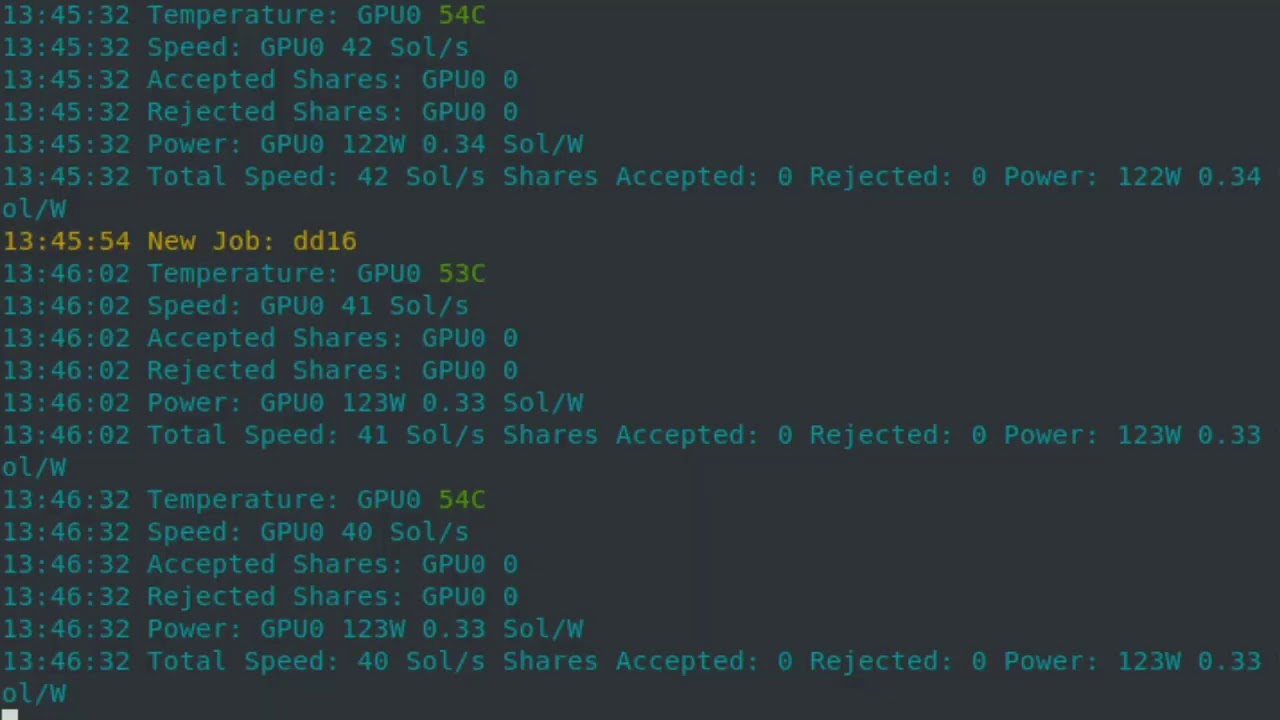 How to Mine Bitcoin Gold (BTG): Detailed Tutorial []