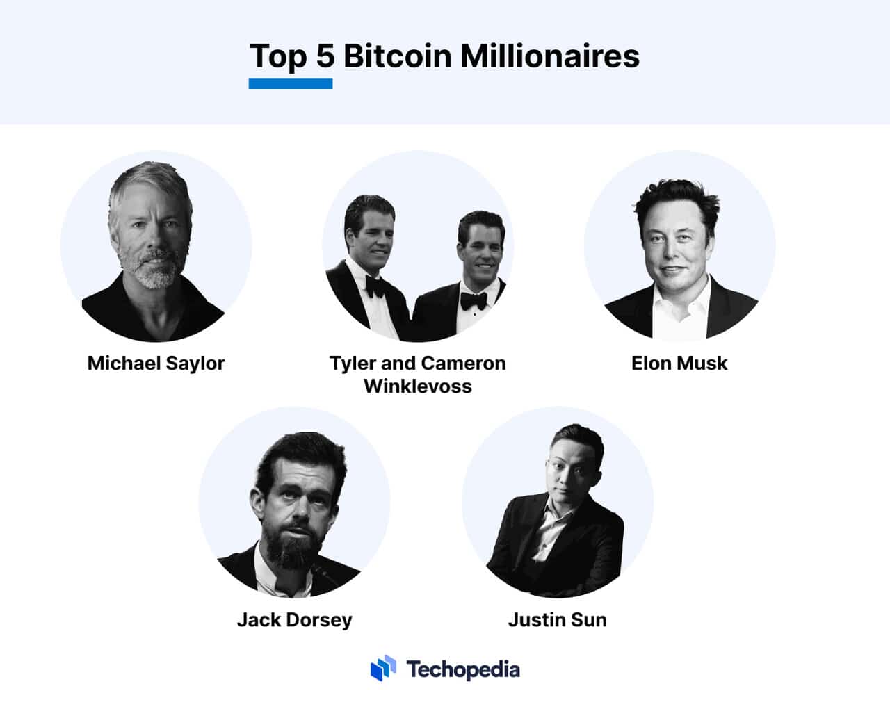 5 Richest Crypto Billionaires in the World