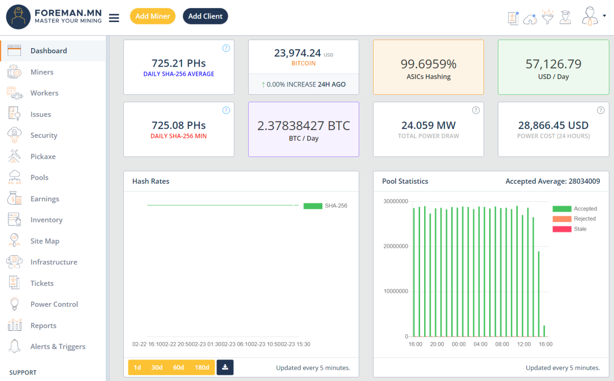 CPU/GPU Mining | NiceHash