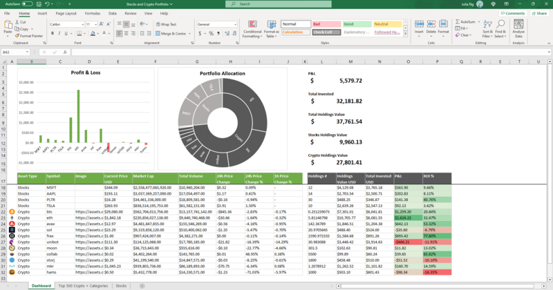 How to Download Cryptocurrency Data to Excel | CoinLedger