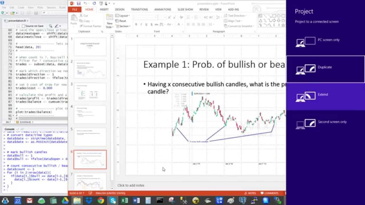 Chapter 7 Quantmod | Techincal Analysis with R