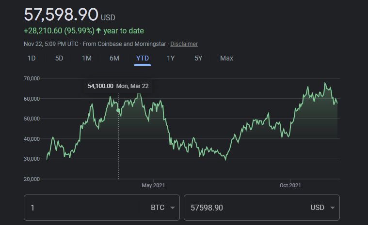 How Much Can You Make Mining Bitcoin in - MiningStore | Bitcoin Mining and Management