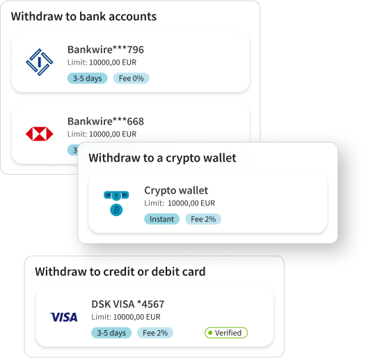 Crypto withdrawals - NETELLER