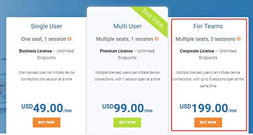 TeamViewer's popular licenses - now up to 70% less | PCWorld