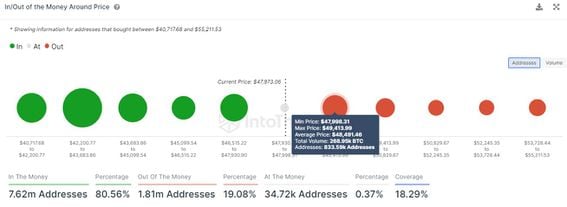 Crypto Scam Tracker | The Department of Financial Protection and Innovation