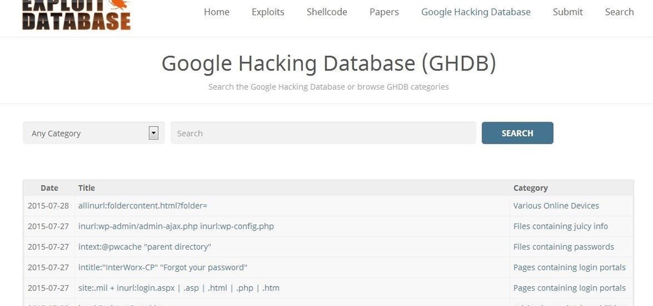 Google Dorking Cheat Sheet (Commands List & Tricks)