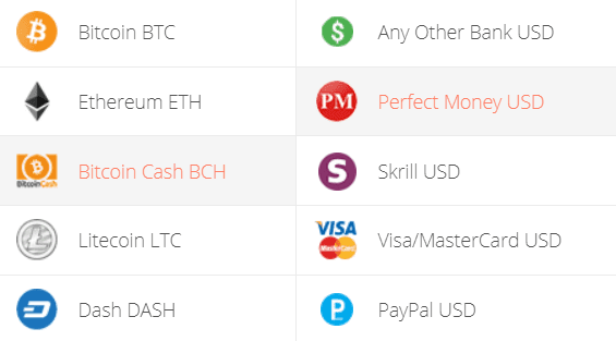 Exchanger monitor with the best e-currency exchange rates in one place