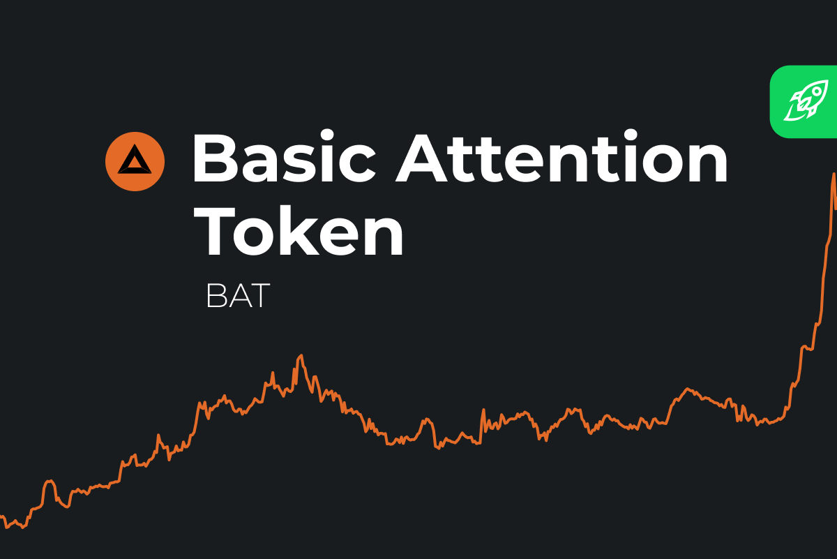 Basic Attention Token Price | BAT Price Index and Live Chart - CoinDesk