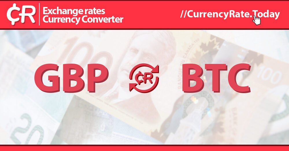 Convert British Pound Sterling to Bitcoin (GBP to BTC) - MeteorConverter