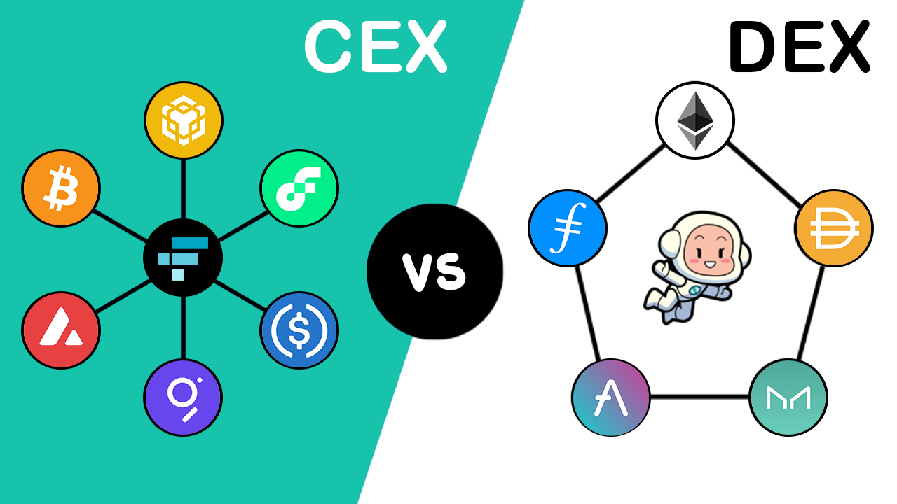 Centralized vs Decentralized Exchanges | CoinMarketCap